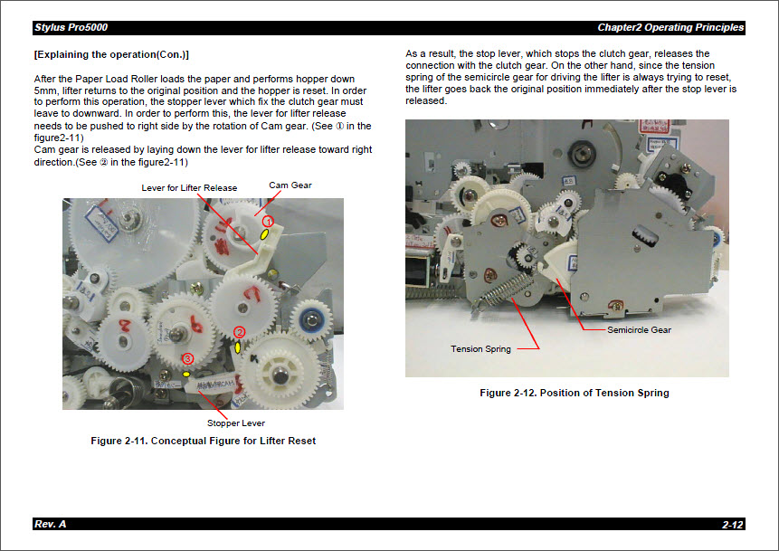 EPSON 5000 Service Manual-3